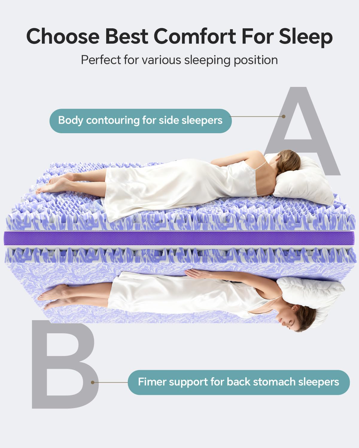 ChiXpace breathable fabric top layer enhances sleep comfort and quietness.
