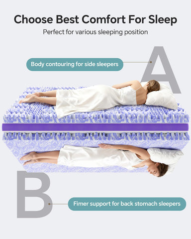 ChiXpace breathable fabric top layer enhances sleep comfort and quietness.