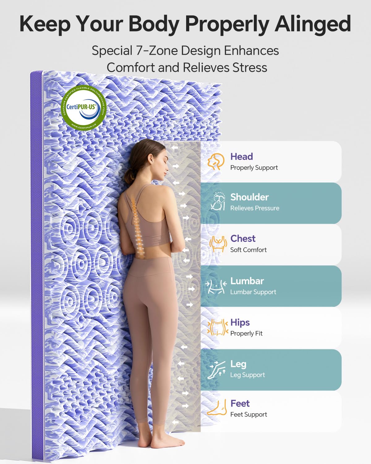 ChiXpace egg-crate memory foam pattern for targeted support.