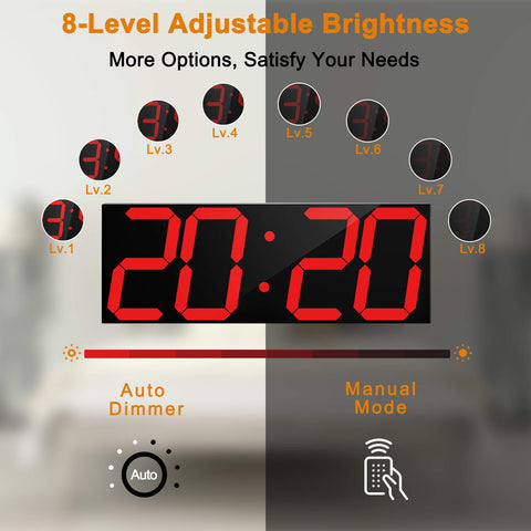 CHKOSDA clock featuring auto dimmer for day and night viewing comfort.