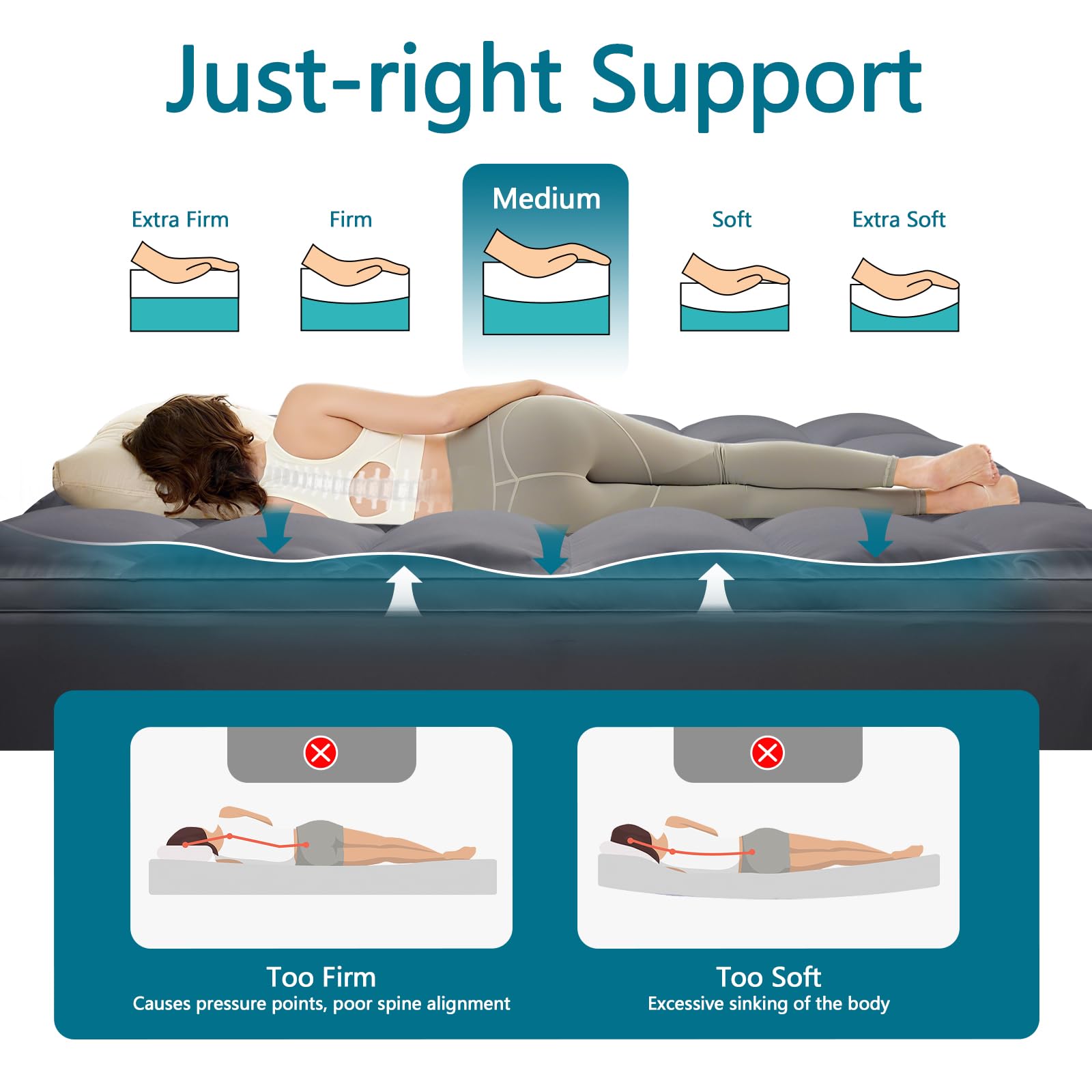 CHOKIT Queen Mattress Topper with 5D Spiral Fiber Fill for cushioned support.