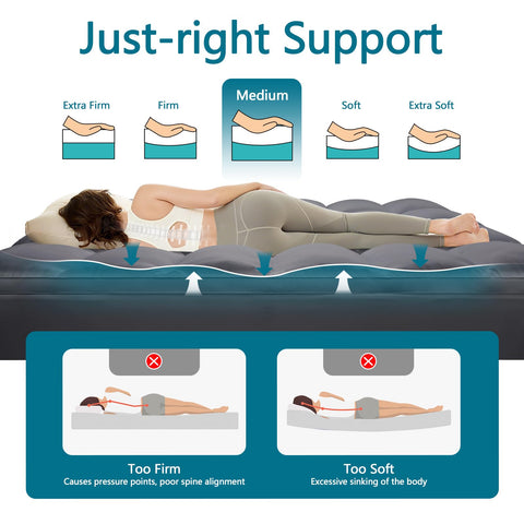 CHOKIT Queen Mattress Topper with 5D Spiral Fiber Fill for cushioned support.