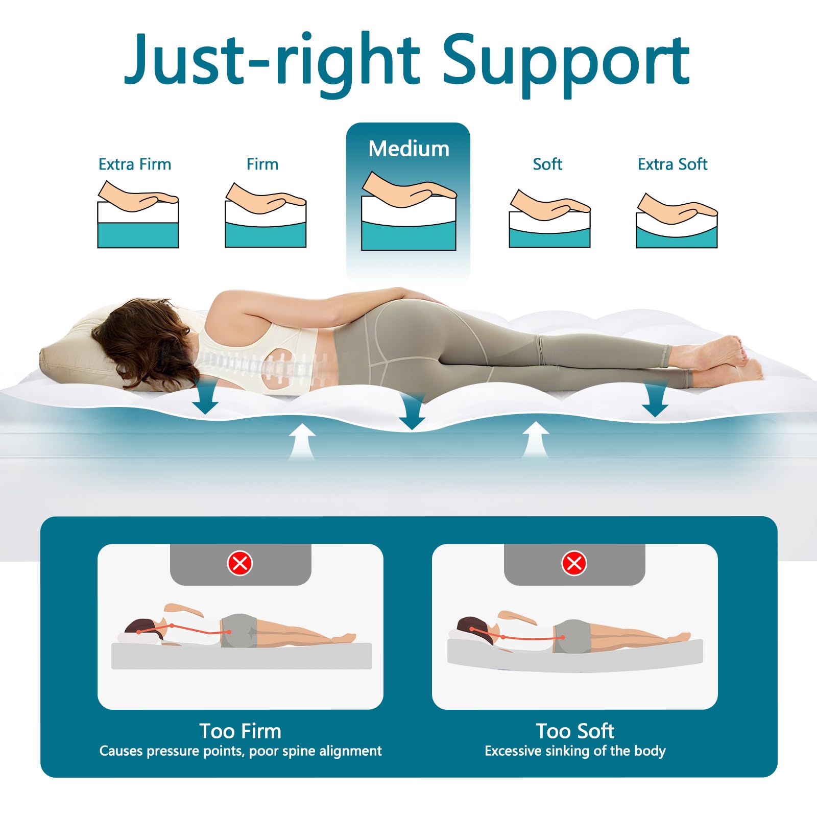CHOKIT Queen Mattress Topper highlights cooling-technology for breathable sleep