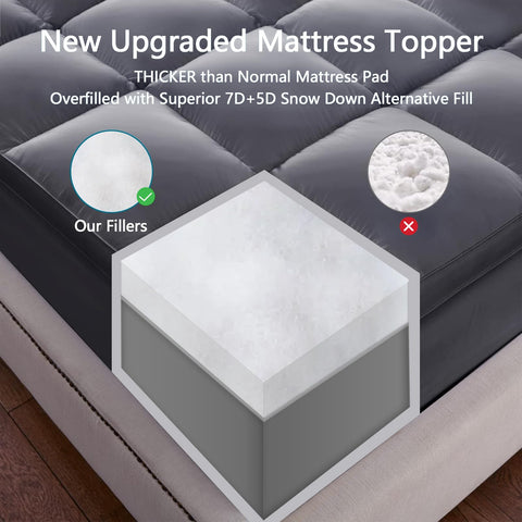 CHOKIT Queen Mattress Topper deep-pocket fit for 8-21 inch mattresses.