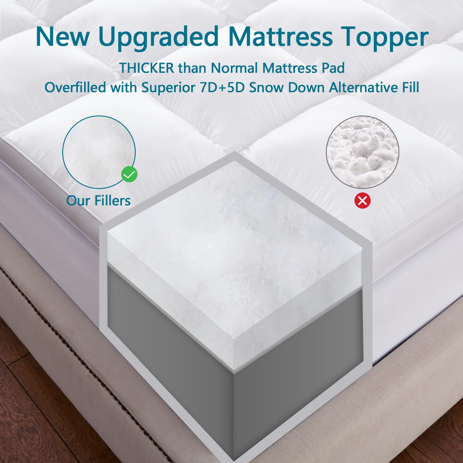 CHOKIT STANDARD 100 by OEKO-TEX label confirms skin-friendly materials.