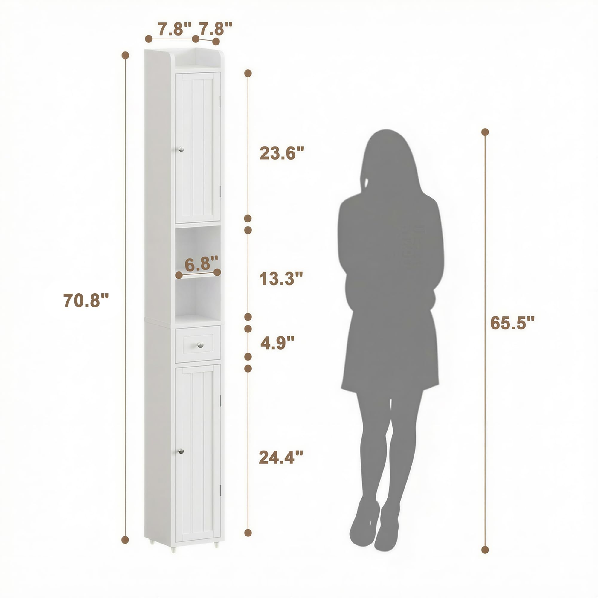 ChooChoo cabinet assembly image demonstrates easy setup with labeled parts