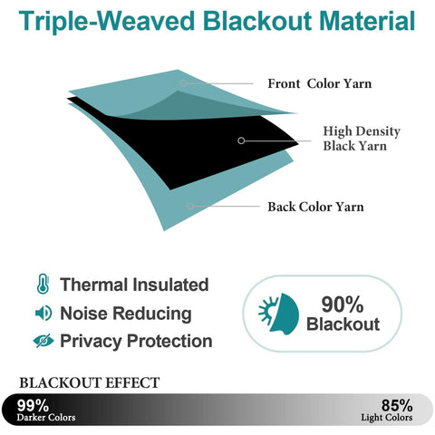 ChrisDowa Aqua blackout curtains soft textured fabric in Aqua