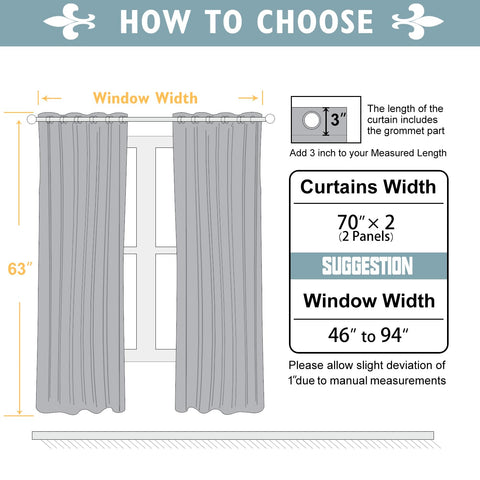 ChrisDowa blackout curtains close-up of top grommets for installation.