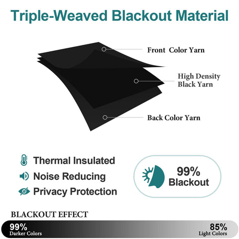 ChrisDowa 99% light blocking to reduce glare