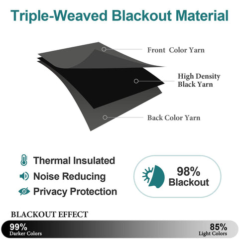 ChrisDowa grommet blackout curtains, noise-reducing fabric for a calmer living space.