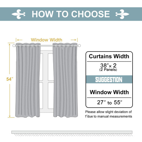 ChrisDowa grommet blackout curtains packaging details emphasize a two-panel set