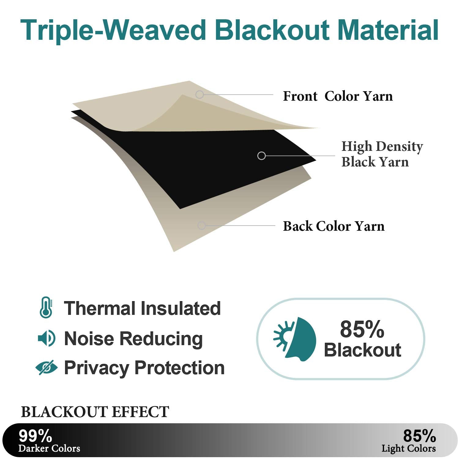 ChrisDowa grommet curtains beige light-blocking feature for peaceful evenings.