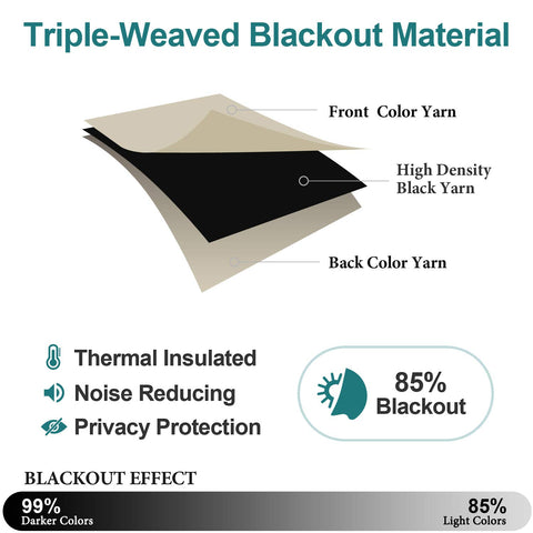 ChrisDowa grommet curtains beige light-blocking feature for peaceful evenings.