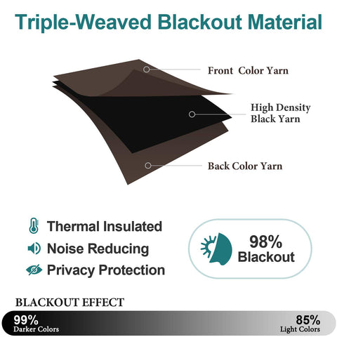 ChrisDowa grommet curtains reduce glare and protect furnishings.