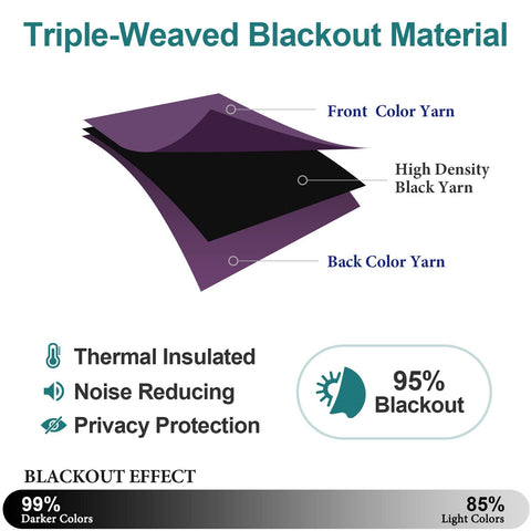 Sunlight blocking example with dark royal purple fabric from ChrisDowa curtains.