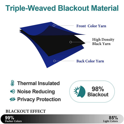 ChrisDowa noise reducing fabric enhances privacy without heavy weight.
