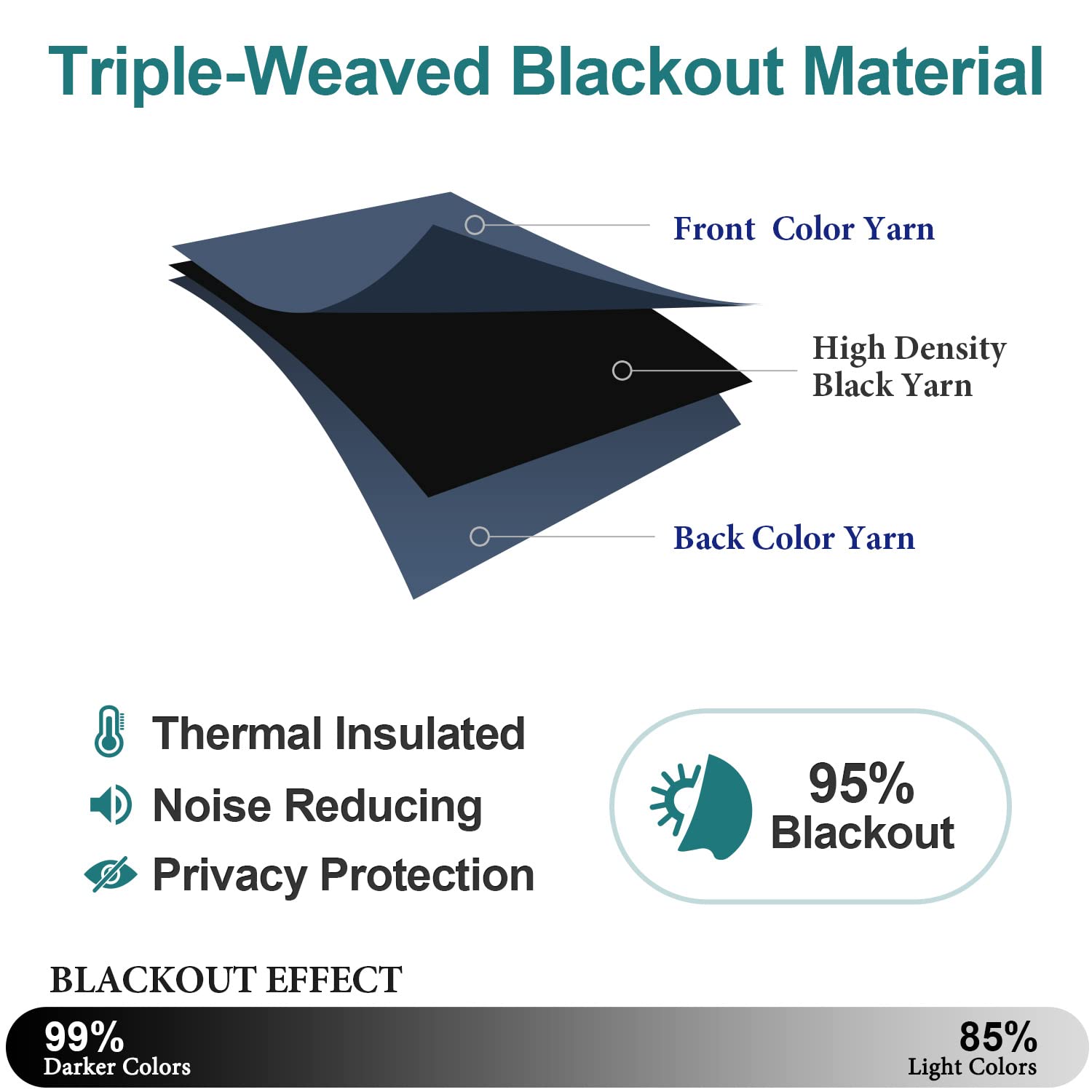 ChrisDowa stone blue double-sided color offers privacy and a uniform look.