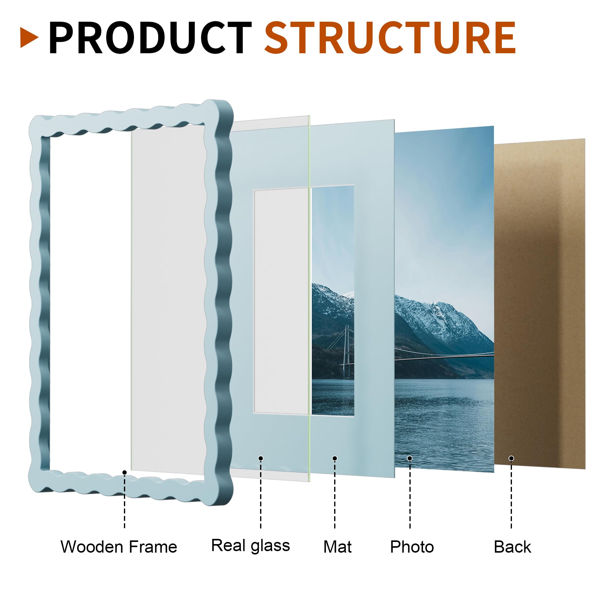 Chrspk 8x10 blue wavy frame on wall as display