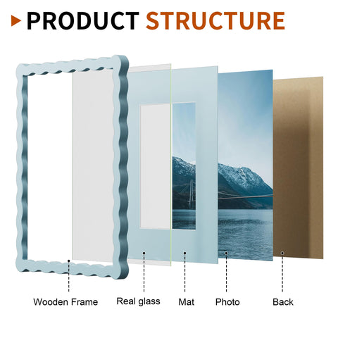 Chrspk 8x10 blue wavy frame on wall as display