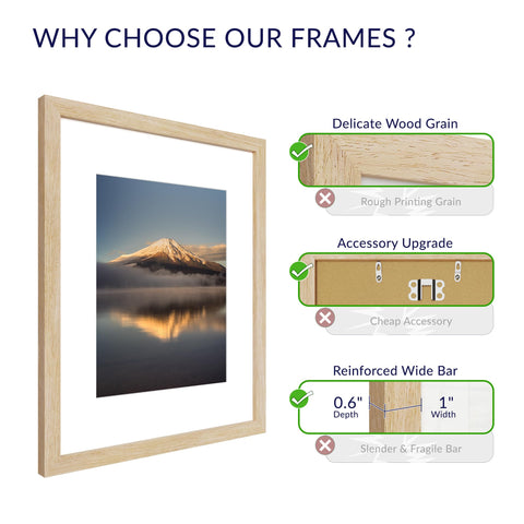 Chrspk 11x14 with mat interior detail guides focus to photos