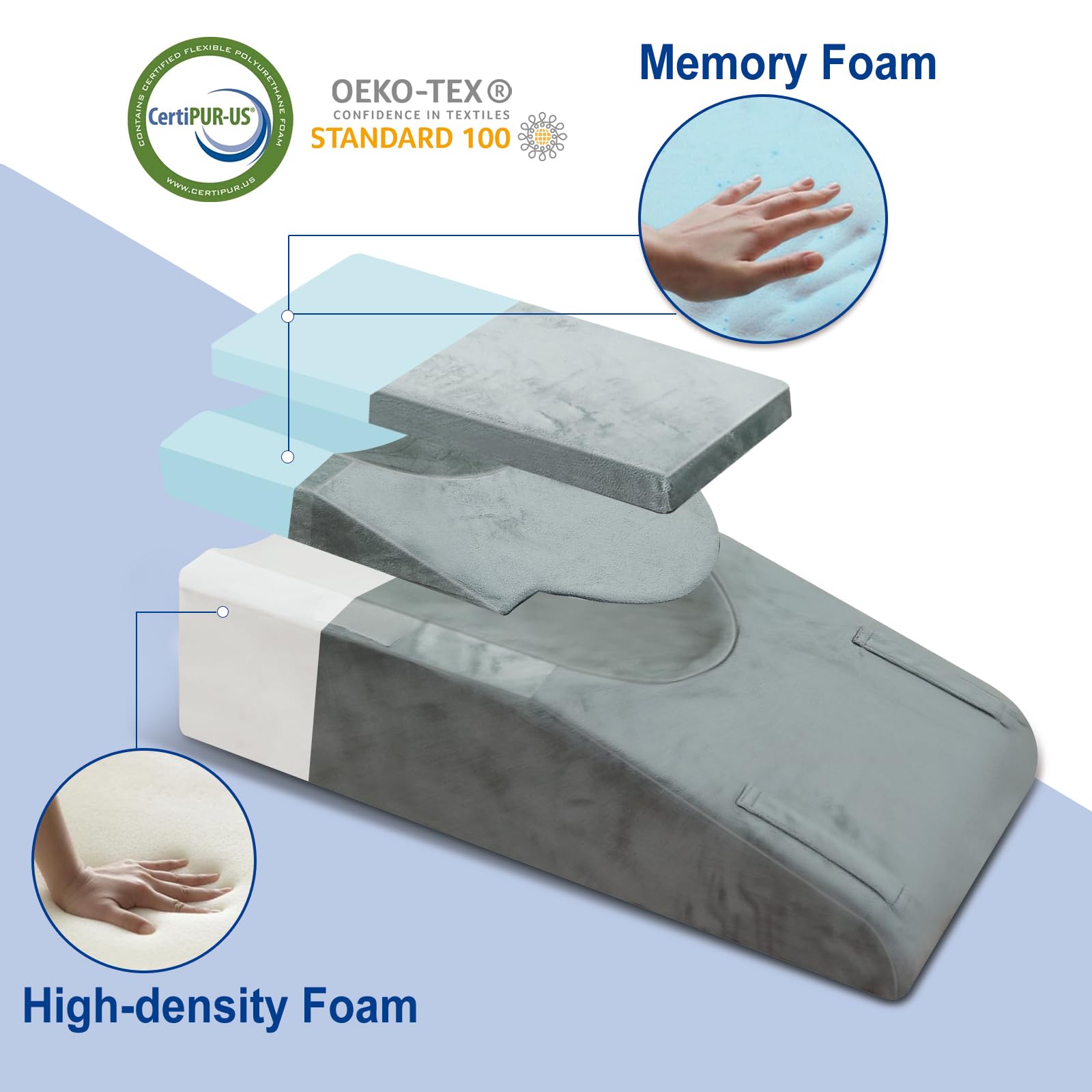 ChunxiFurnis memory foam pad insert illustrating added height and leg support