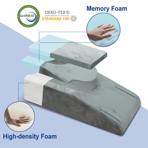 ChunxiFurnis memory foam pad insert illustrating added height and leg support