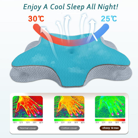 CHxxy neck-supporting pillow helps proper spinal alignment.
