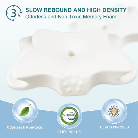 CHxxy removable-cover-dry-fast shows easy care and hygiene.