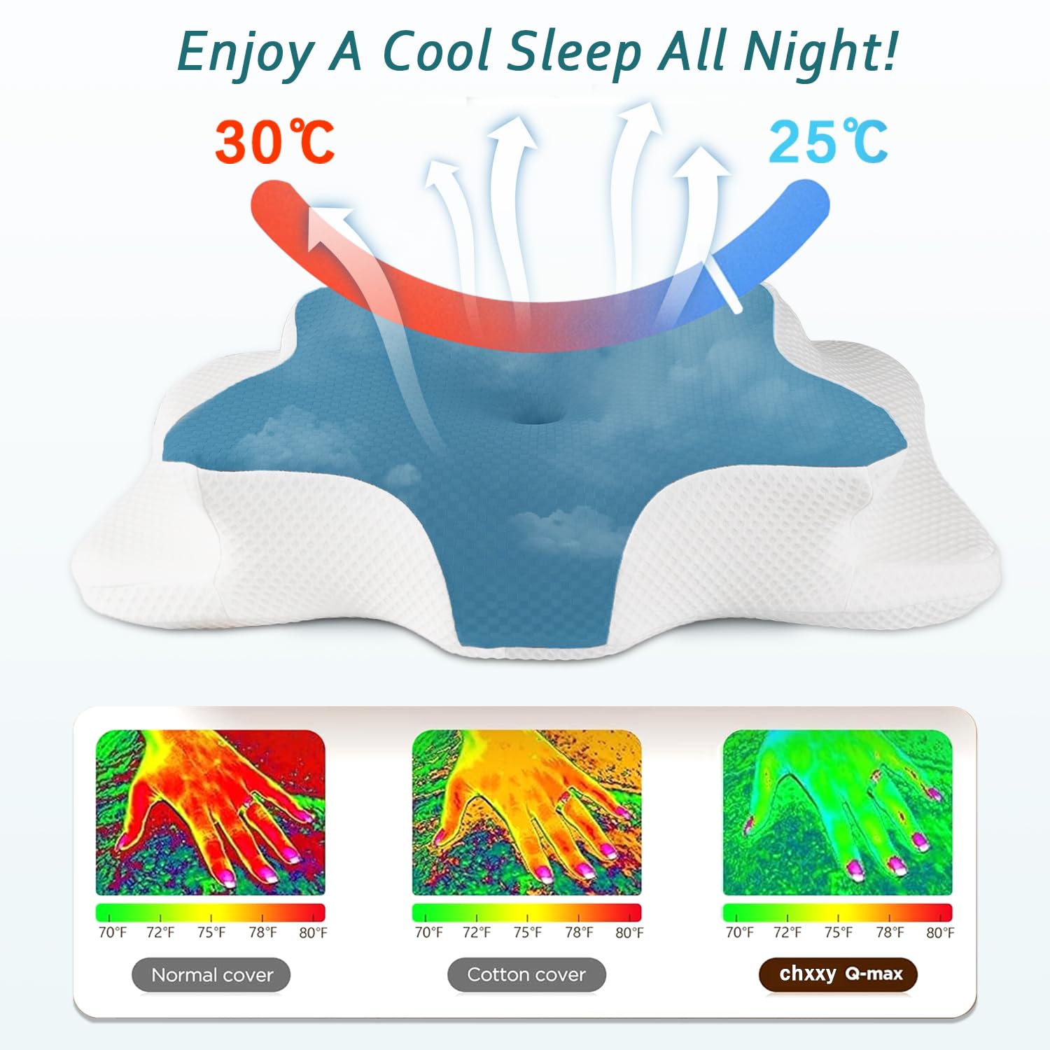 CHxxy ergonomic neck pillow ideal for side sleepers