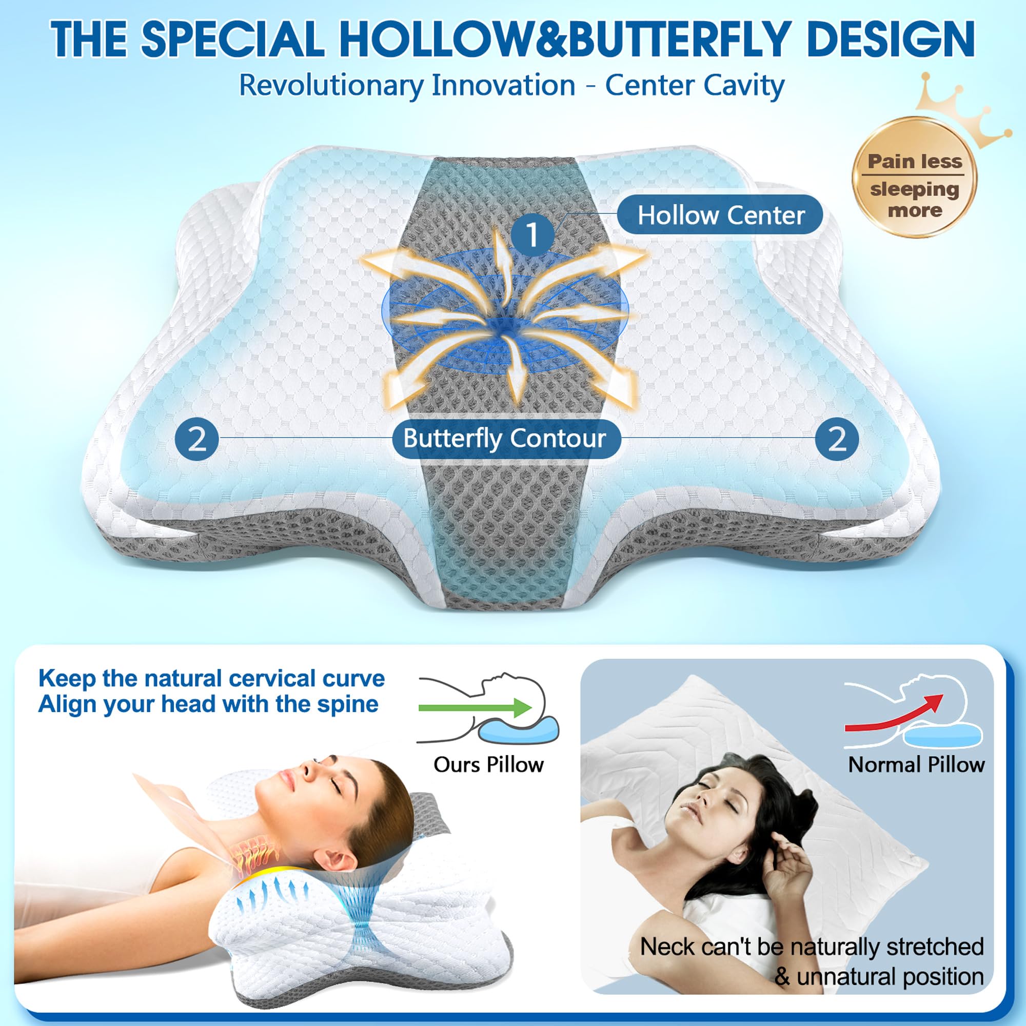 CHxxy memory foam pillow rotated to switch contour for different sleep styles.