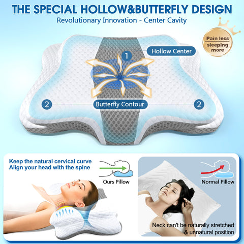 CHxxy memory foam pillow rotated to switch contour for different sleep styles.