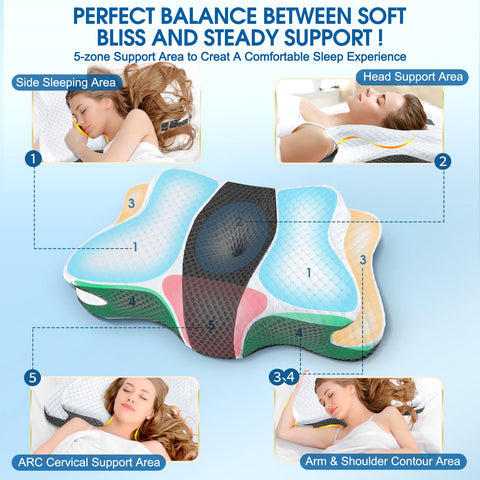 CHxxy Memory Foam Pillow adjustable height for personalized support.