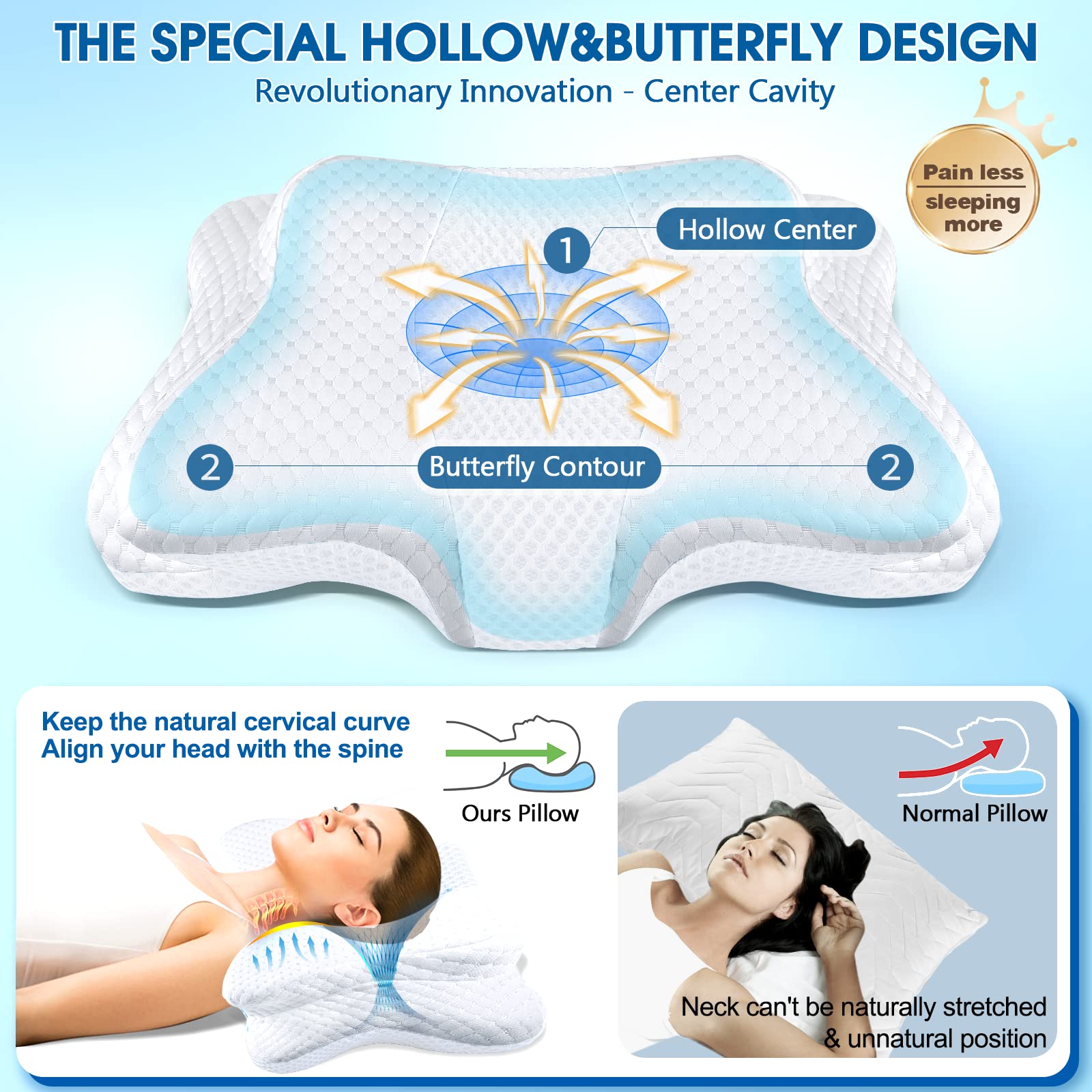 CHxxy memory foam pillow features an ice silk cover for cool nights.