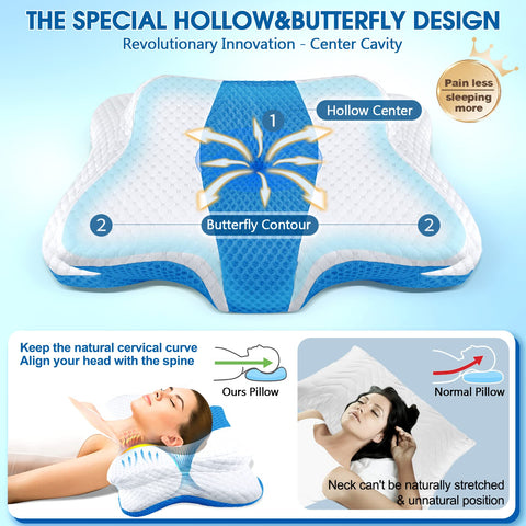 CHxxy memory foam pillow neck support closeup emphasizes contour fit and massage point.