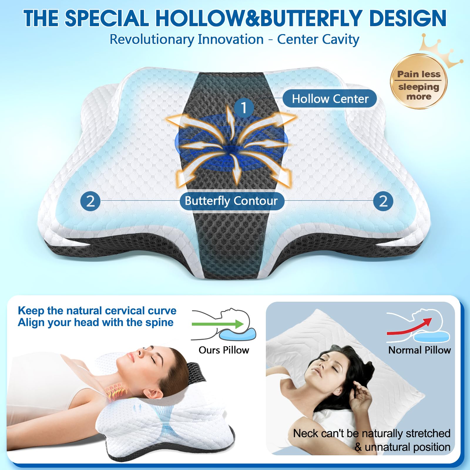 CHxxy Memory Foam Pillow with removable cover for easy washing.