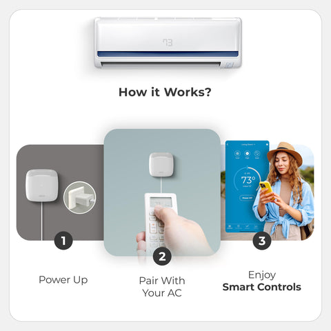 Cielo Breez Lite compact design fits discreetly on any shelf.
