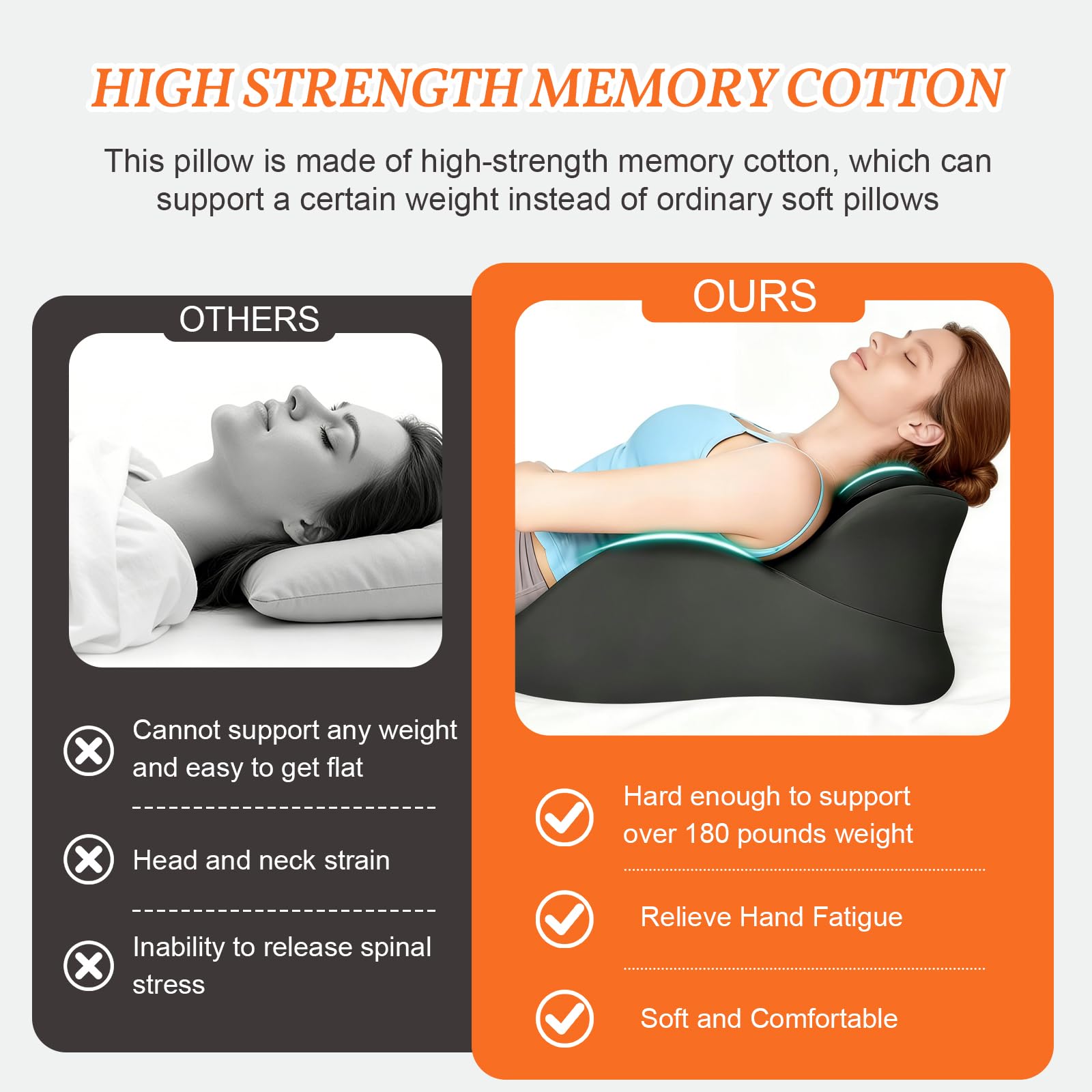 Cililave high-density foam pillow maintains shape under heavy use up to 260 lbs.