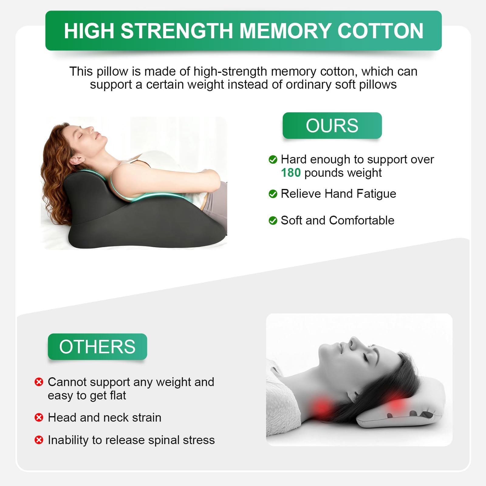 Cililave memory foam pillow on bed demonstrates versatile support.