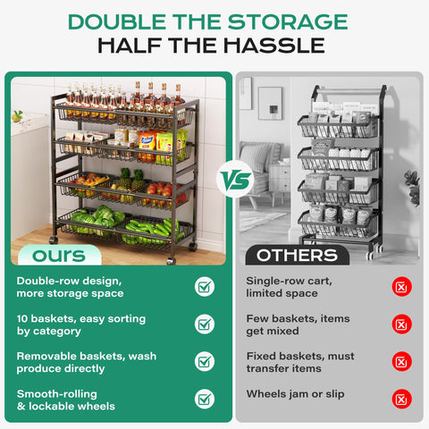 Cinati rolling pantry cart assembly demonstrates quick, tool-free setup