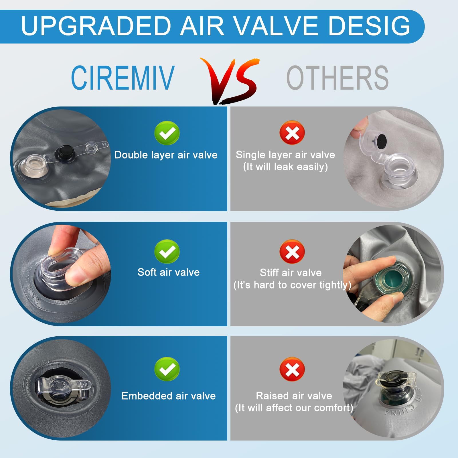 Ciremiv inflatable bed with quick deflation in two minutes