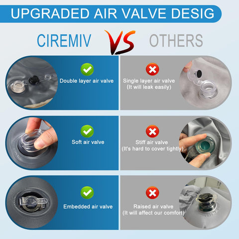 Ciremiv inflatable bed with quick deflation in two minutes