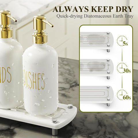 Cisily ceramic sponge holder keeps scrubbers organized on the tray