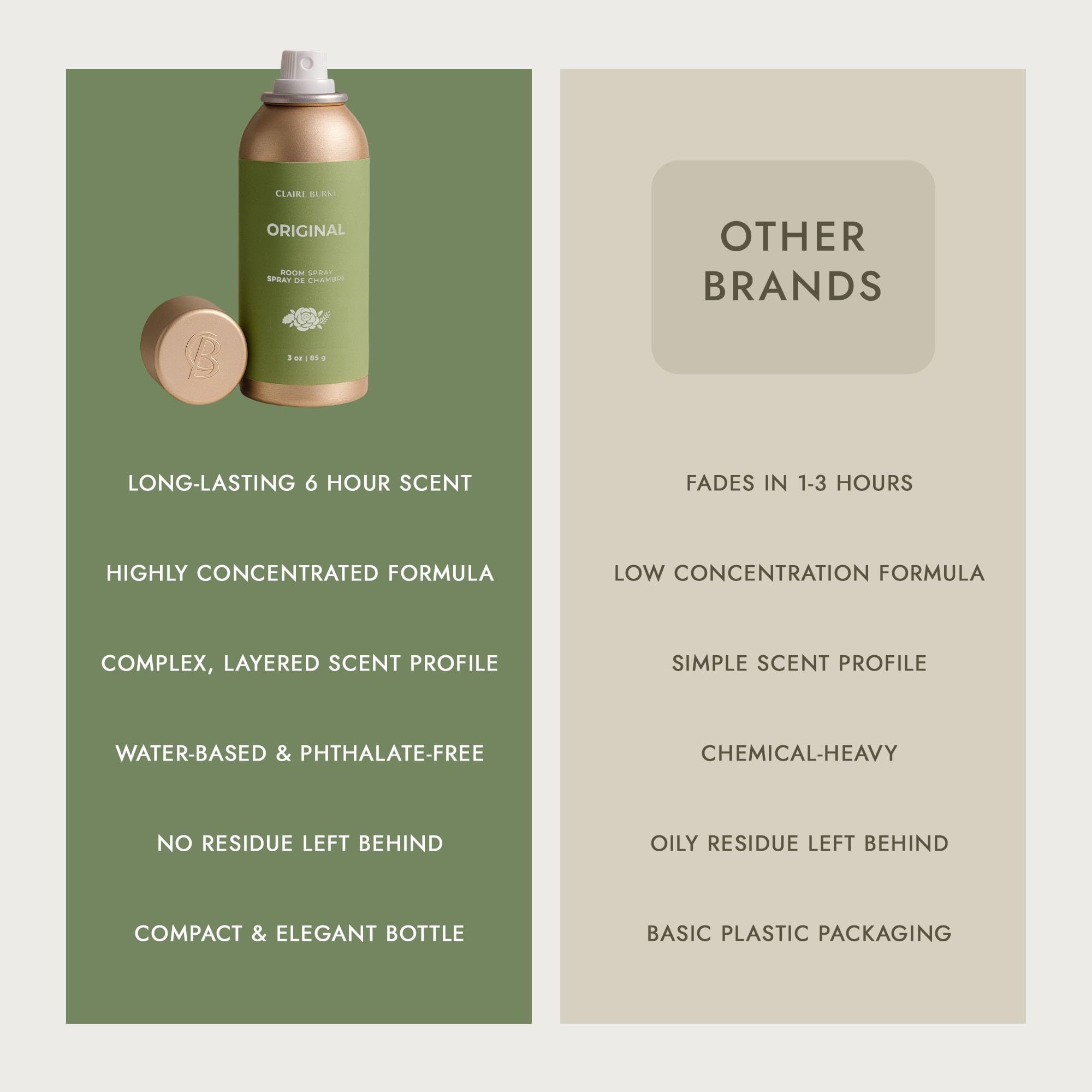 Claire Burke Original Scent Room Spray linen-use image hints at fabric-safe, long-lasting fragrance.