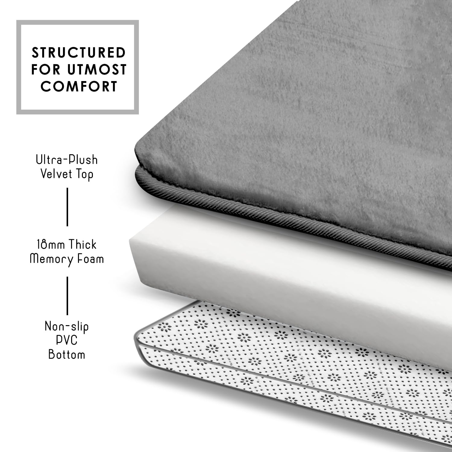 Clara Clark Machine Washable Bath Mat shown in gentle-care setup.