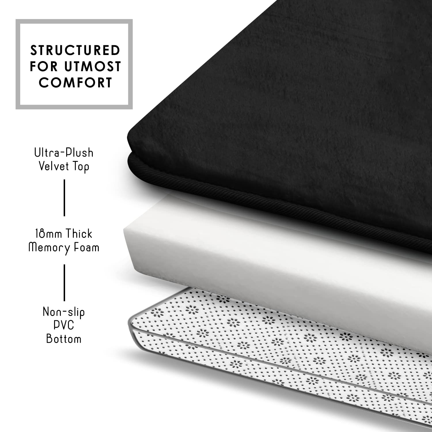 Clara Clark memory foam cushion bath mat provides light support