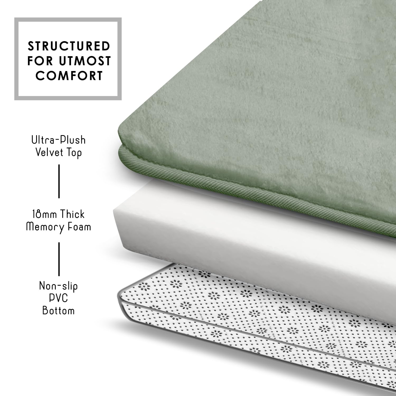 Clara Clark memory foam cushioning detail emphasizes plush underfoot support