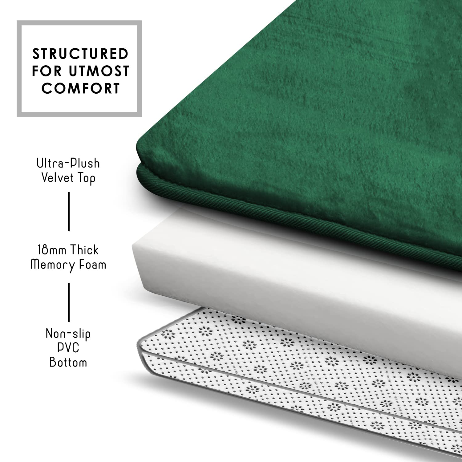 Clara Clark memory foam cushioning for luxurious, supportive footing.