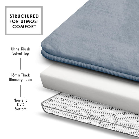 Clara Clark non-slip PVC backing close-up shows secure grip on wet floors.