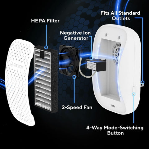 DSTx activated carbon filter layer absorbing odors and smoke.