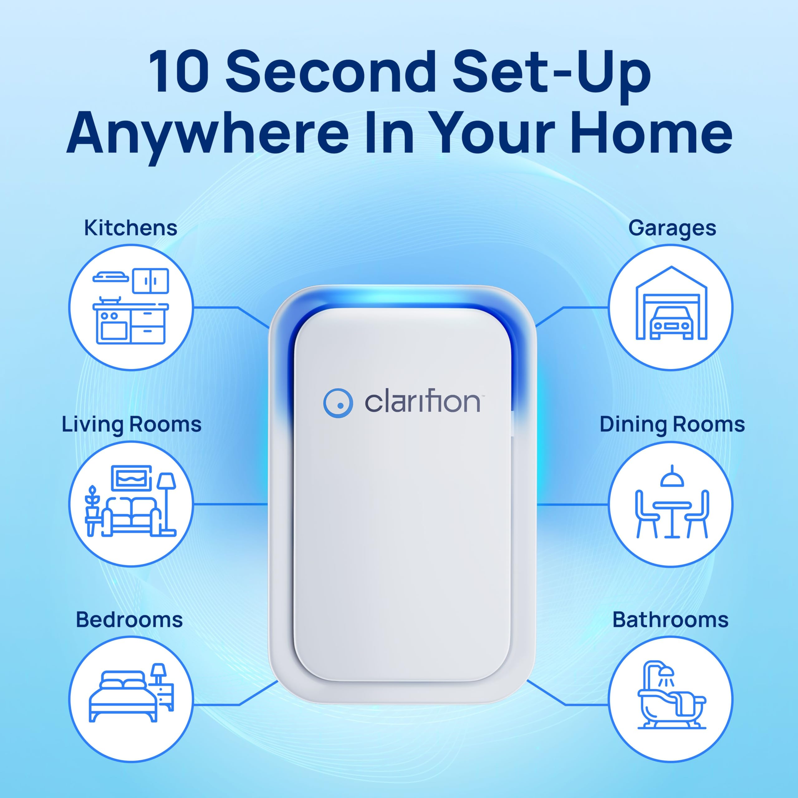 Clarifion pet-friendly setup shows dander reduction via negative ion technology.